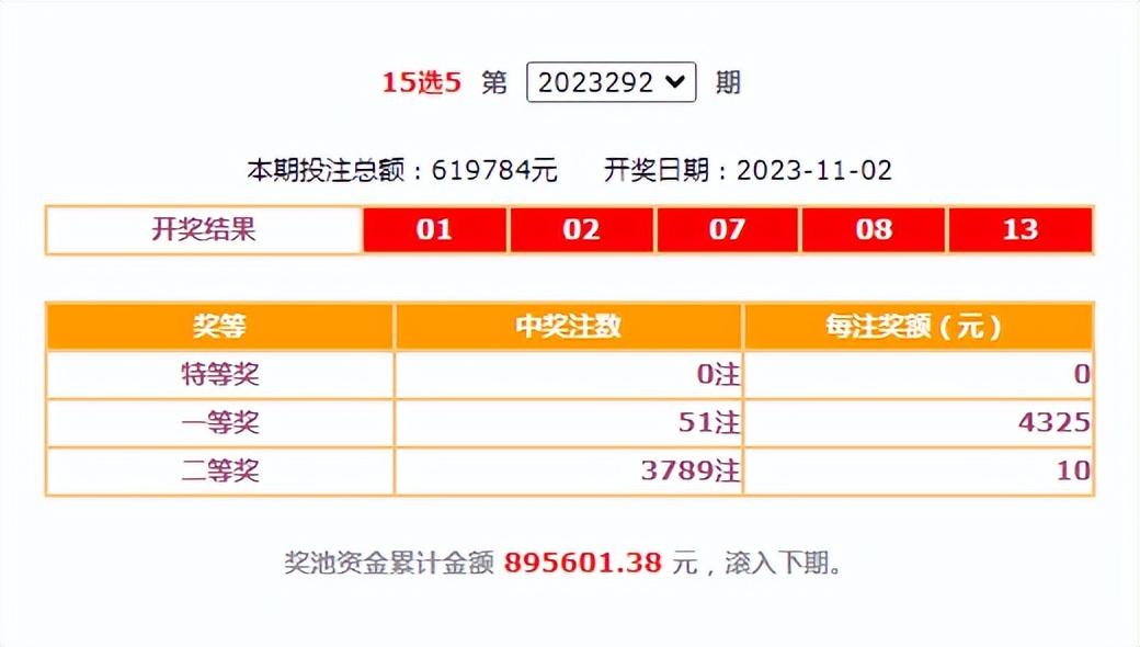 详细阅读:15选5开奖号码结果(15选5开奖号码结果39期) 15选5开奖号码结果(15选5开奖号码结果39期)